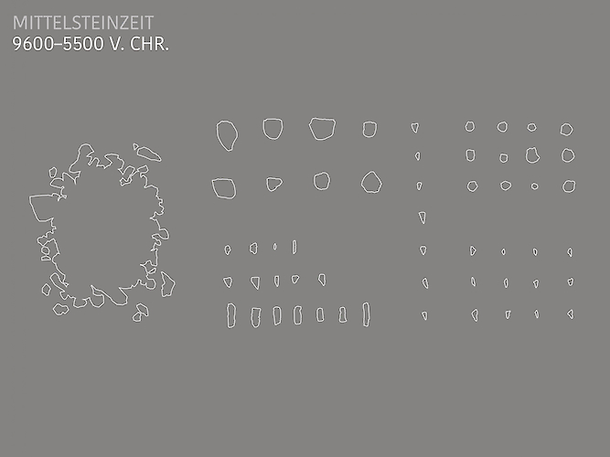 Objektlegenden Übersicht Vitrine (SVG)